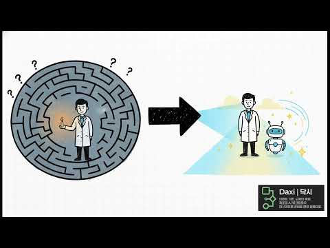 Daxi MDL (Material Discovery Loop)